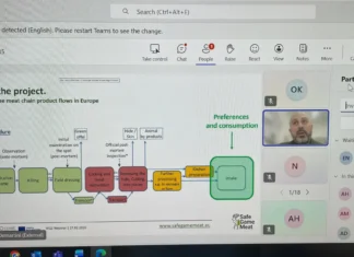 Ulukiliha turupotentsiaal sõltub teadlikkusest ja koostööst