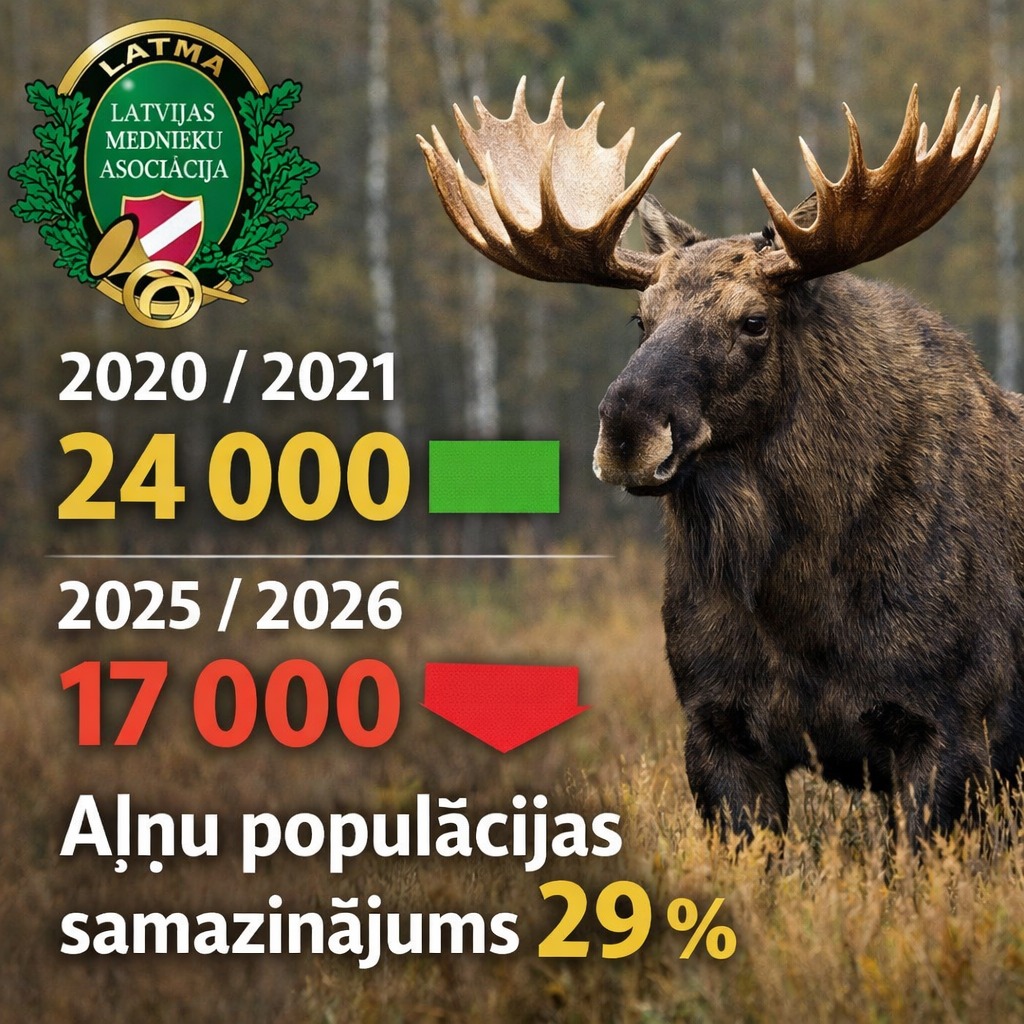 põdra arvukus lätis