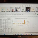 Sakus toimus tauditõrje ekspertrühma kohtumine